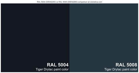 Tiger Drylac RAL 5004 Vs RAL 5008 Color Side By Side