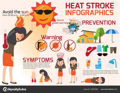 heat stroke warning infographics detail of hot weather to heat stock vector image by ©artitcom