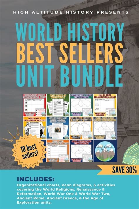 World History Bundle 10 Best Selling Resources World History Lessons