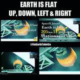 Photos of Flat Earth Meme