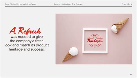 Papa Clydes Homemade Ice Cream Rebranding On Behance