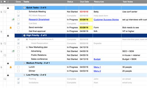 Financial managers typically need at least a bachelor's degree in finance, accounting, economics, or business administration. Daily Task List Tracker Template for Work | Smartsheet