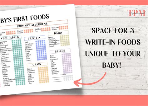 Baby Food Checklist Printable Baby First 100 Foods Etsy