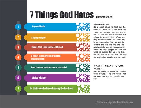 7 Things God Hates Bearing Precious Seed By Nella