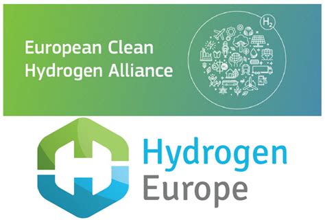 European Clean Hydrogen Alliance Call For Roundtable Applications