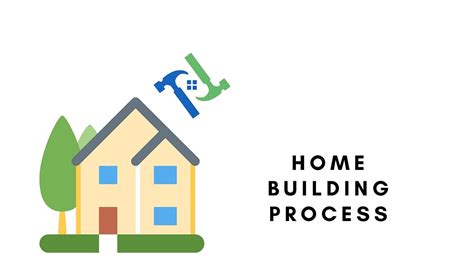 A Step By Step Guide To The Home Building Process By Five Star