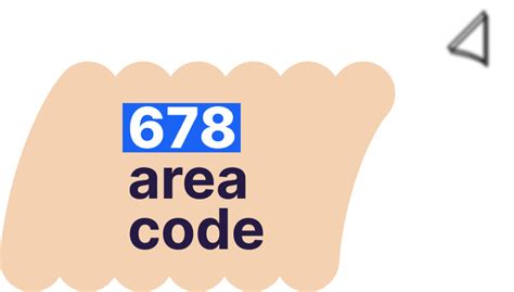 678 Area Code Location Time Zone Zip Code Phone Number