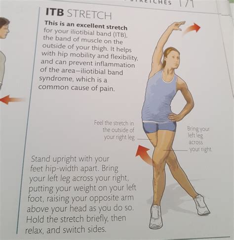 Pin By Olson Gerdani On Fit Iliotibial Band Syndrome Itb Stretches