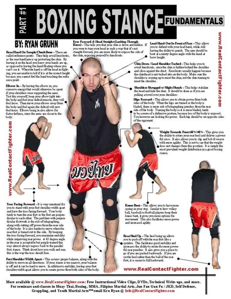 Boxing Stance Boxing Stance Martial Arts Workout Boxing Training