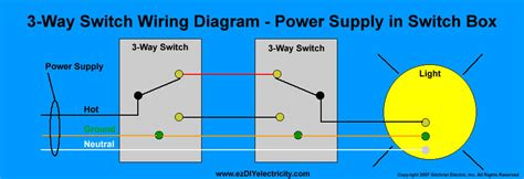 3 Pin On Off Switch Wiring Diagram