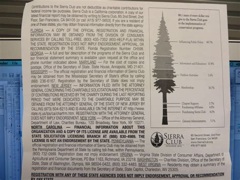 Instead of protecting trees, sierra club turns them into advertising