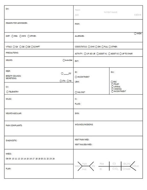 Studiootb nursing handoff report template homes icu enticing nurse sheet. Ultimate Shift Report!!! Made by Stephanie Rogers | Nurse ...