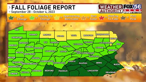 Fall Foliage Report September 28 October 4 2023 Wolf