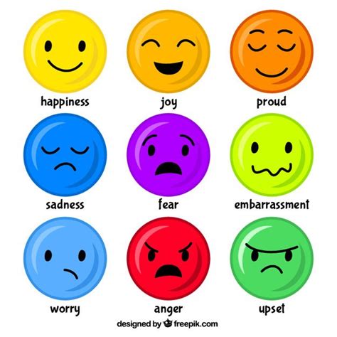 Pin by Le Thanh on personal social | Emotion faces, Emotion chart, Feelings chart