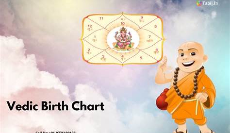 vedic astrology birth chart analysis