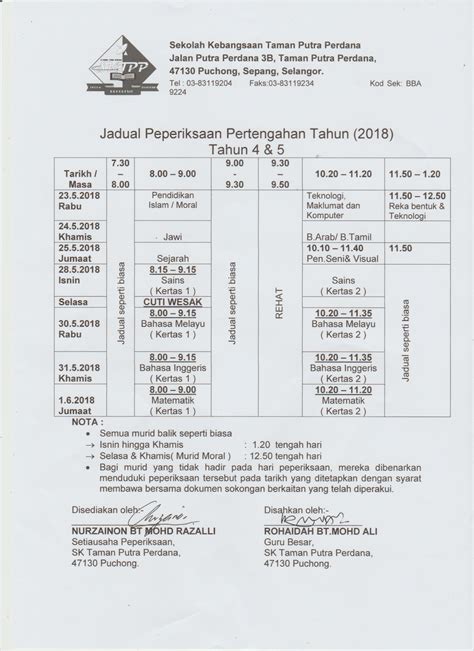 Soalan peperiksaan pertengahan tahun 2019 february 2, 2019. Sekolah Kebangsaan Taman Putra Perdana: Jadual Peperiksaan ...