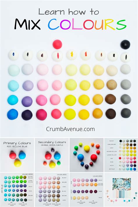 Easy to follow cake topper tutorials | Tutorials | Mixing Colours | Color mixing, Color mixing ...