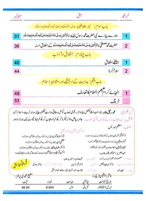 Punjab Text Book Islamiyat For Class One Edition 2021 22