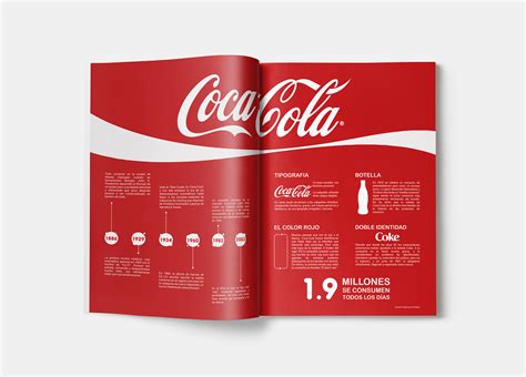 Infografía Coca Cola On Behance