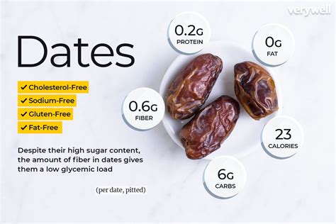 Dates Nutrition Facts And Health Benefits 59 Off