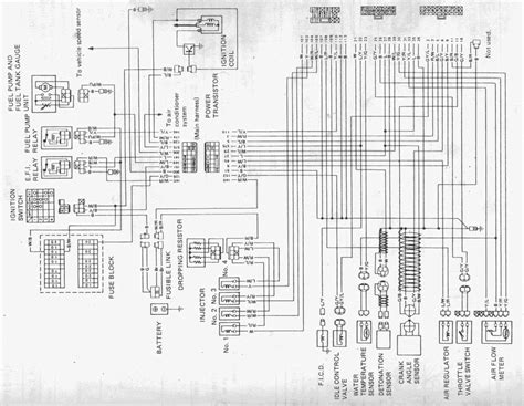 Diagram Nissan Elgrand Wiring Diagram Mydiagramonline