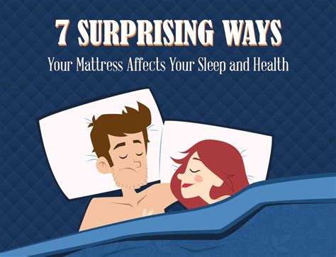 7 Surprising Ways Your Mattress Affects Your Sleep And Health Infographic