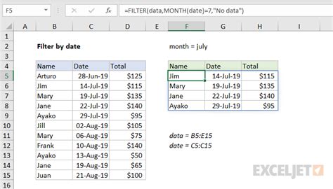 Filter By Date Excel Formula Exceljet