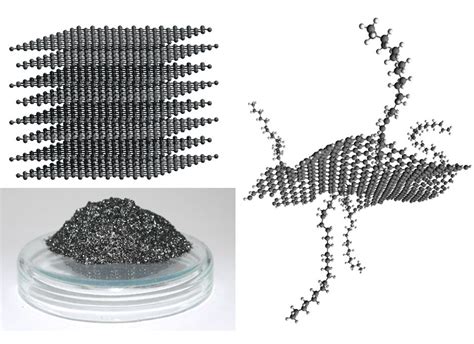 researchers develop innovative hybrid materials   plastics  graphene