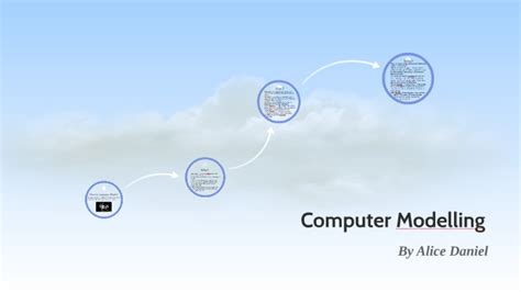 What Is Computer Model By Alice Daniel