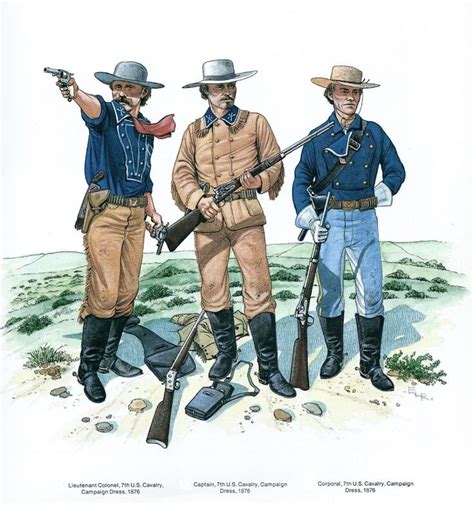 Historic Custer S Th Cavalry Campaign Dress