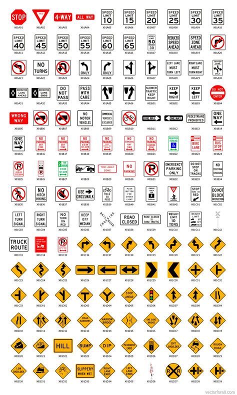List Of Nc Road Signs