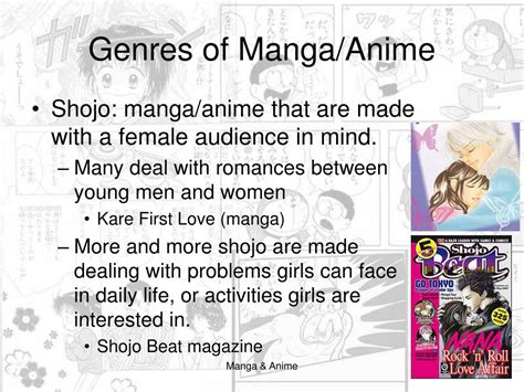 Ppt Pop Culture Inout Japan Manga And Anime Powerpoint Presentation