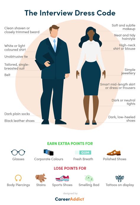 Learn what business casual for women is! How to Dress for Interview Success