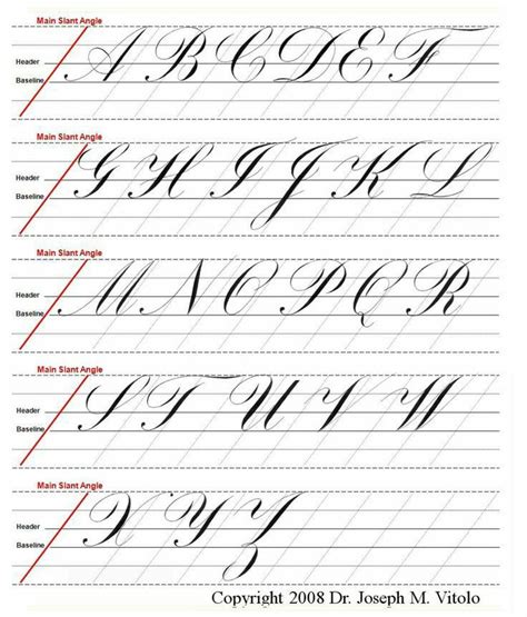 Pin By Alan Kay On Art Things Copperplate Calligraphy Lettering
