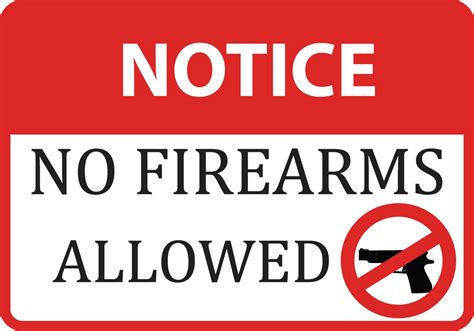 No Firearms Allowed Quality Decor Sign Plastic Outdoor Plaque