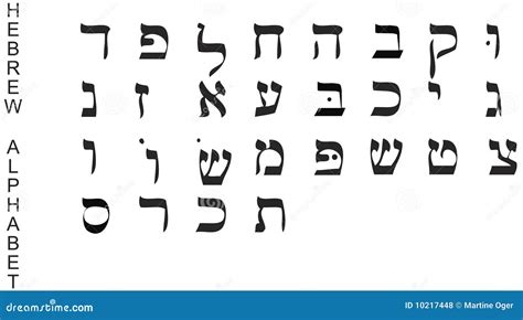 Letras Alefato Alfabeto Hebreo Significado Cabal Pictures Abecedario