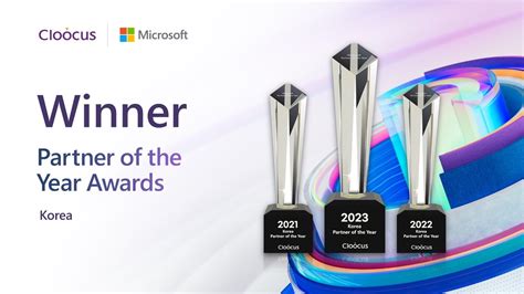 Cloocus Recognized As The Winner Of 2023 Microsoft Country Partner Of