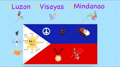 What Do The Symbols In The Philippine Flag Represent