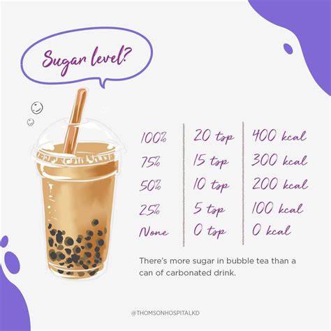 Chatto handcrafted tea bar is a malaysia homegrown brand established since august 2017. 'Healthier' bubble tea: This PJ hospital shares useful ...