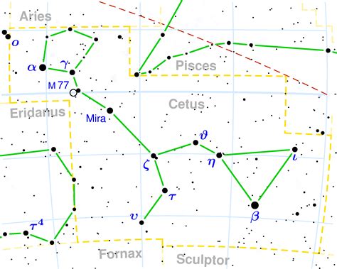 The Cetus Constellation Universe Today