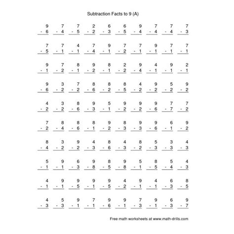 Division fluency drill math facts from math facts worksheets, source:slideshare.net. saxon math practice sheets - Google Search | Math fact ...