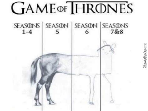 Game Of Thrones Meme Horse - Malia Lozano