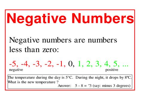 Negative Numbers Math Center