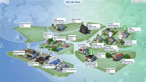 Sims 4 Willow Creek Lot Names BEST GAMES WALKTHROUGH