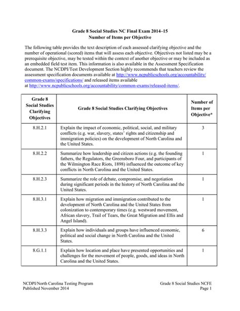 Grade 8 Social Studies Nc Final Exam 201415