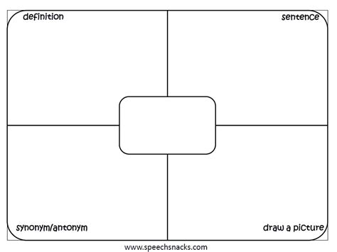 18 Vocabulary Graphic Organizers Images Frayer Model Graphic