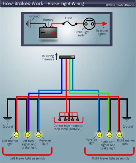 Simple Brake Light Circuit Diagram