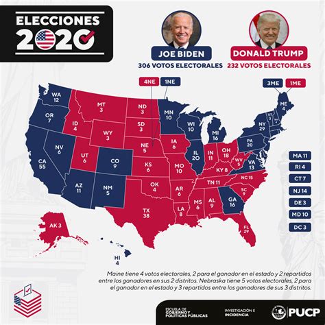 Elecciones Presidenciales De Estados Unidos De 2020 Escuela De