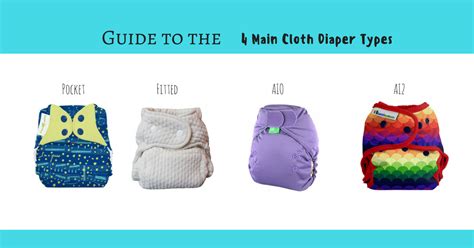Cloth Diaper Types