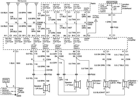 Tahoe radio wiring harness is most popular ebook you need. | Repair Guides | Entertainment Systems (2001) | Radio/audio System Schematics Up Level ...
